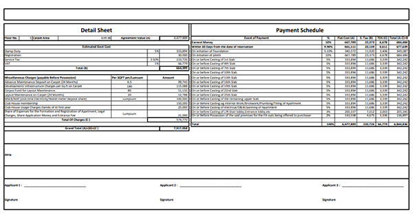 Cost Details